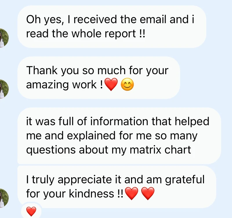 Client feedback on personal Matrix of Destiny chart analysis